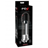 Автоматическая вакуумная помпа Blowjob Power Pump - Pipedream - в Златоусте купить с доставкой