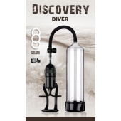 Вакуумная помпа Discovery Diver - Lola Games - в Златоусте купить с доставкой