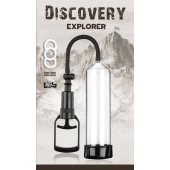 Вакуумная помпа Discovery Explorer - Lola Games - в Златоусте купить с доставкой