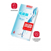 Ультратонкие презервативы Elasun Ultra-thin and Smooth - 10 шт. - Elasun - купить с доставкой в Златоусте