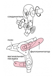 Черный пояс для женщин BEST SELECT с 3 насадками - LOVETOY (А-Полимер) - купить с доставкой в Златоусте